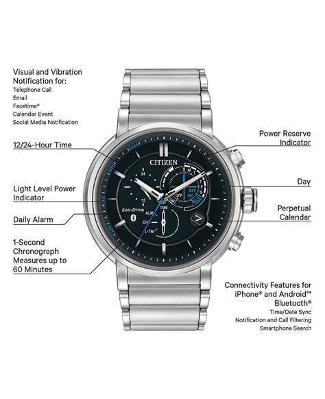 citizen eco drive proximity manual.